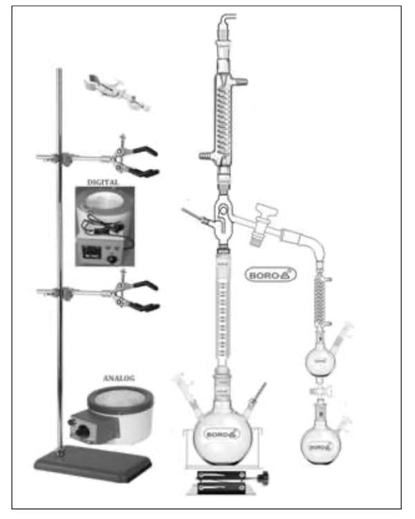 Fractional Distillation Unit
